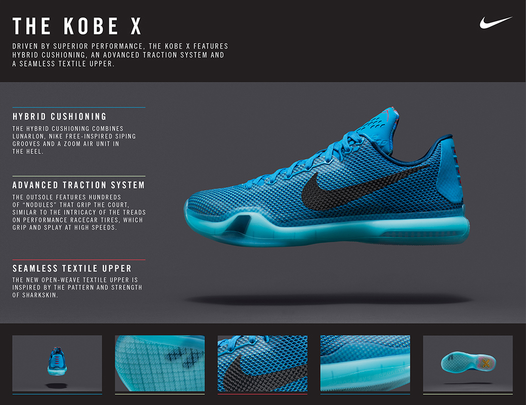Nike Kobe X (10) Performance Review - SZOK | SZOK